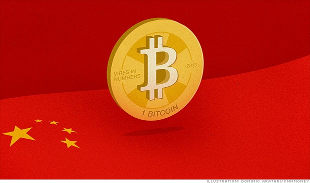 china-bitcoin-xae