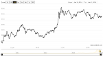 Bitcoin-touches-1000-on-back-of-Overstock