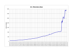 1200px-U.S._Monetary_base
