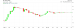 bitcoin_2011[1]