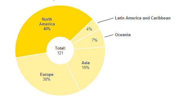 2014-07-23 10-52-57 7 Charts That Show a Year of Growth for Bitcoin ATMs - Google Chrome