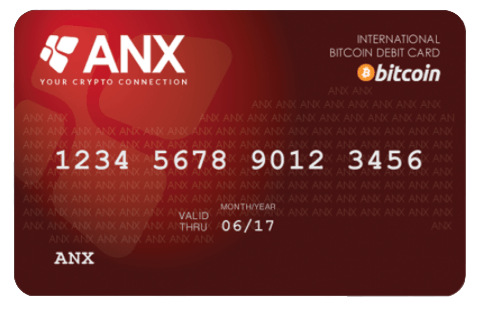 ANX-card-2
