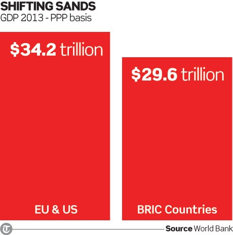 sands