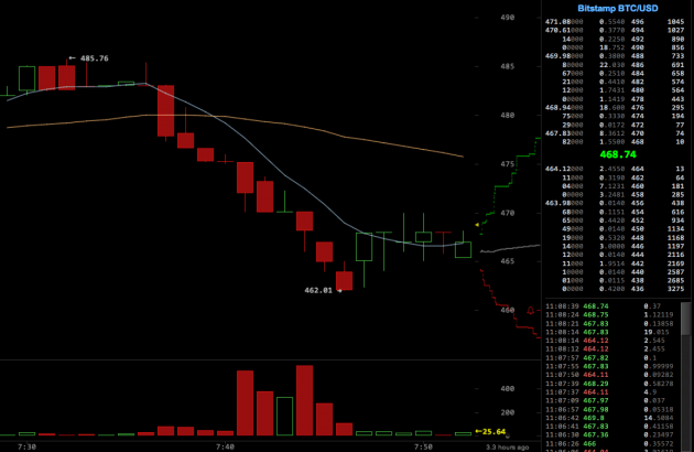 Screen-Shot-2014-08-18-at-11.08.50-AM-630x410