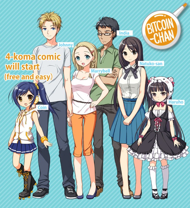 bitcoin-chan