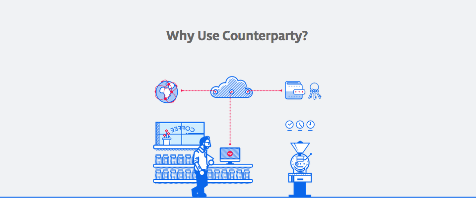 Counterparty
