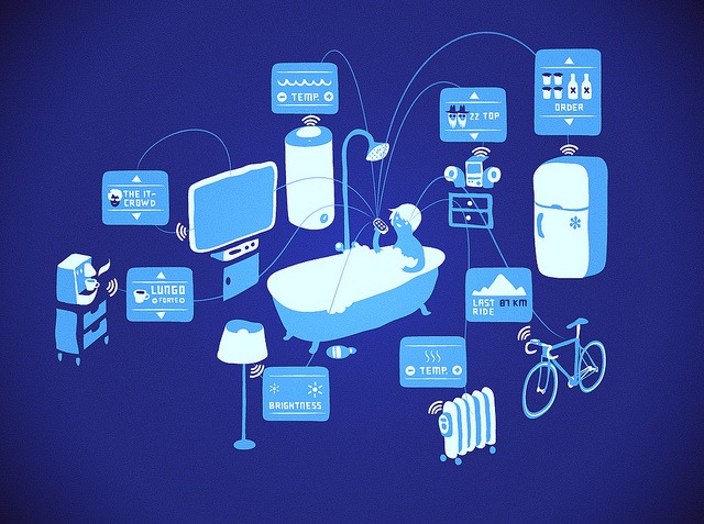 iot