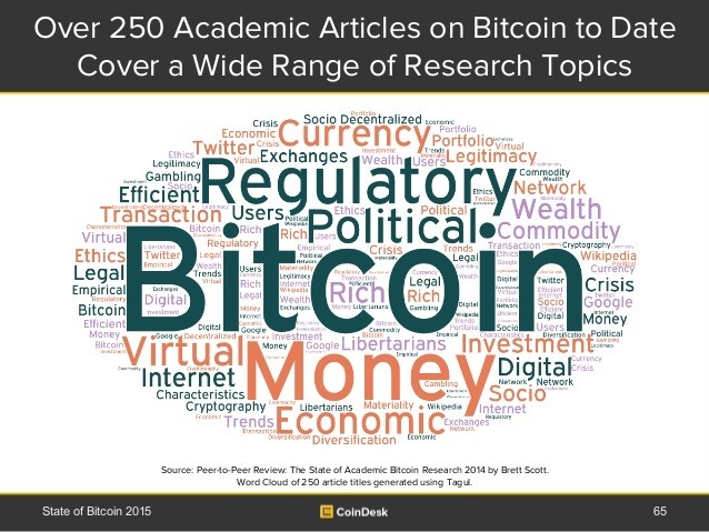 state-of-bitcoin-2015-65-638
