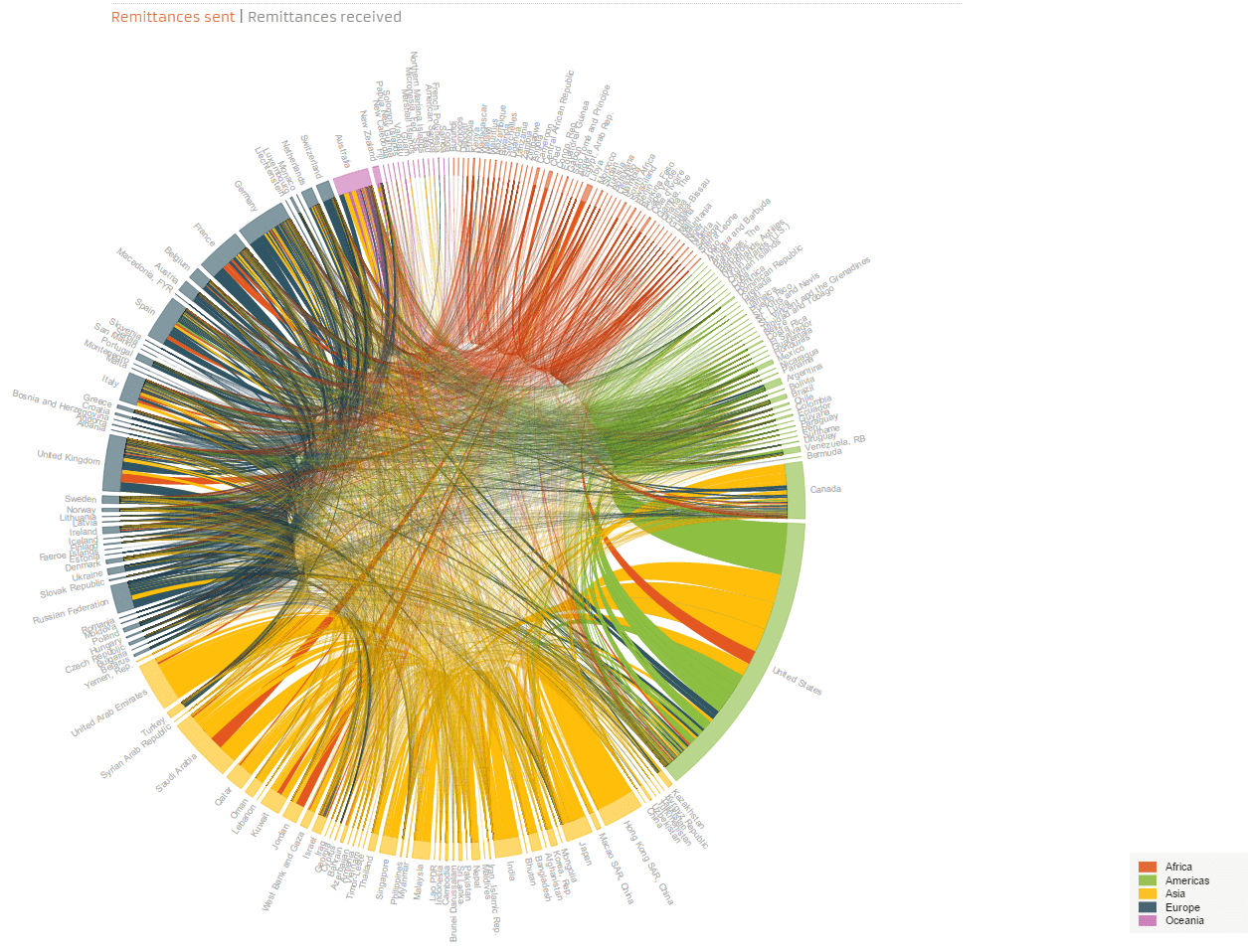 2015-02-11 16-10-34 Remittance flows (launched) visualizing.org - Google Chrome