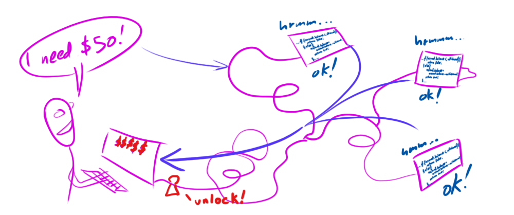 5