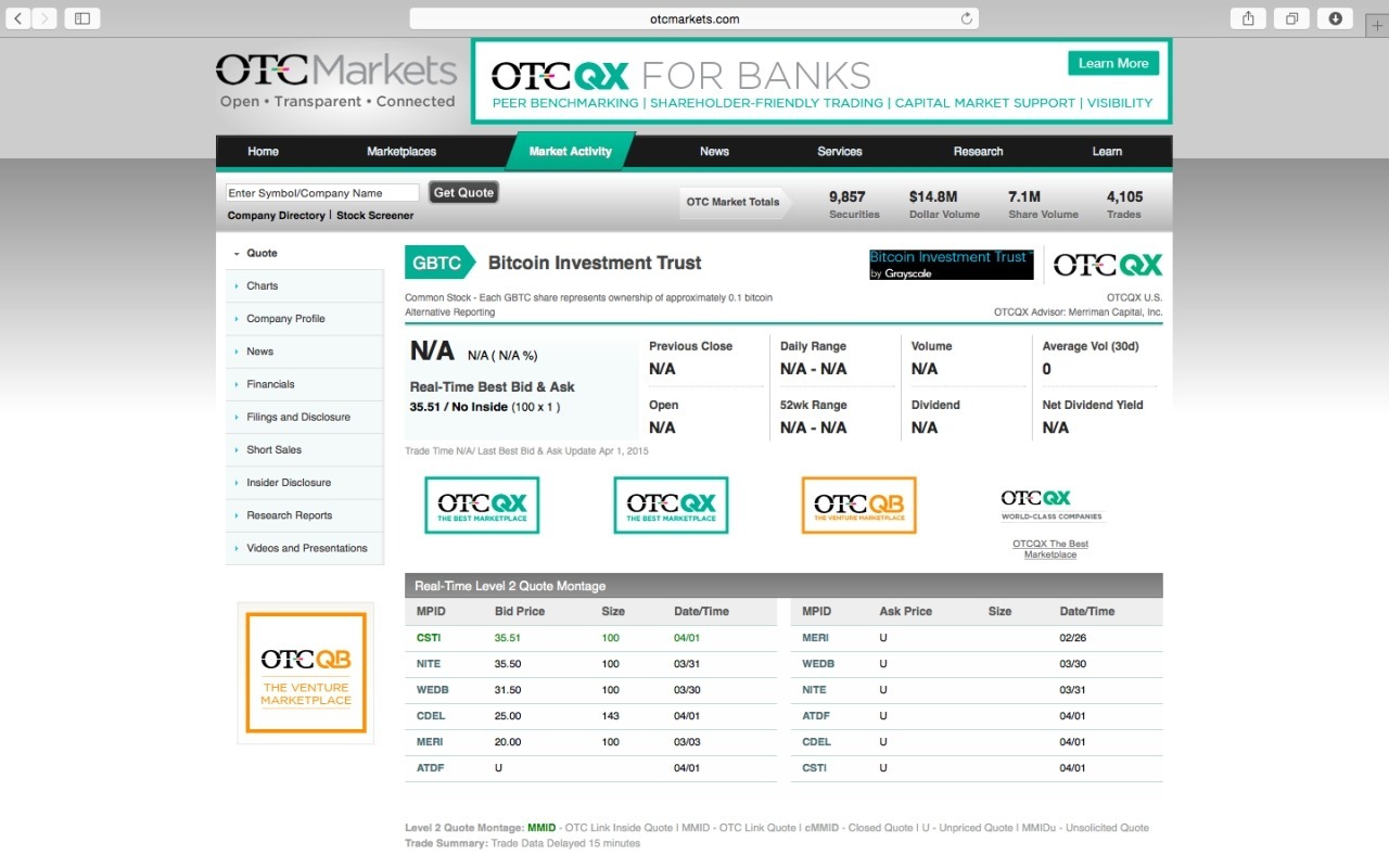 BIT-OTC