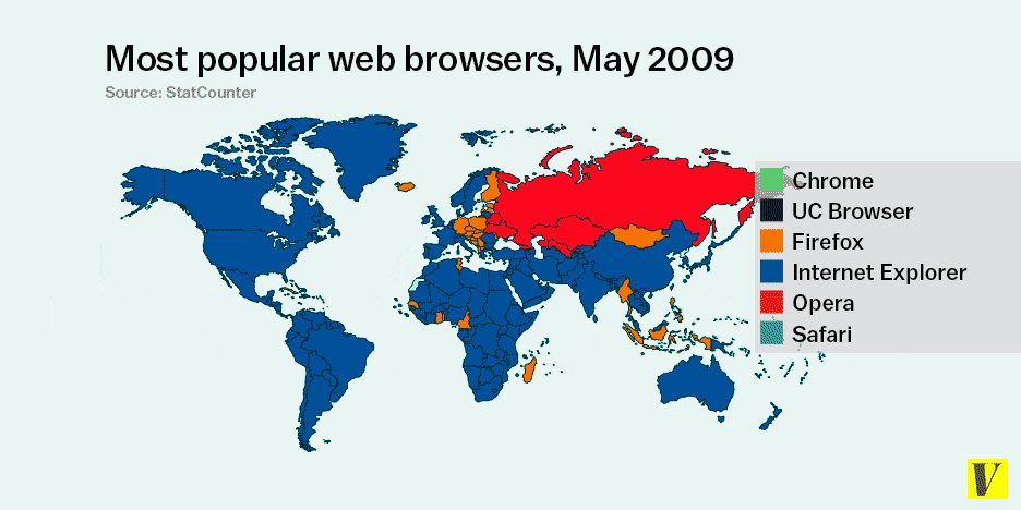 browsershare_v3
