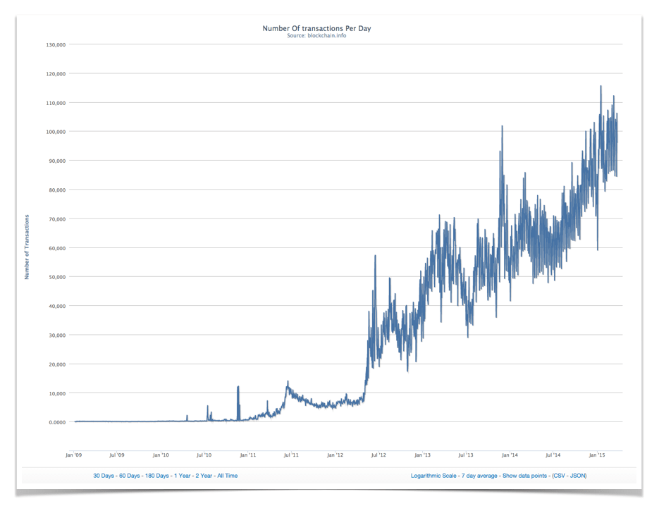 btc_prday