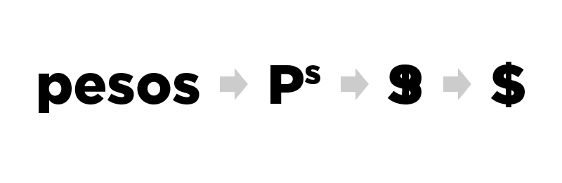 pesos