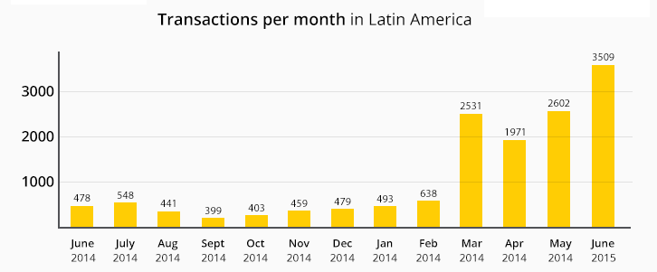 d6a733c3d18d515a07f3d2b80cb49f9a