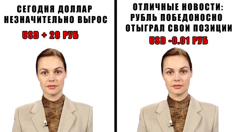 доллар рубль новости первый канал