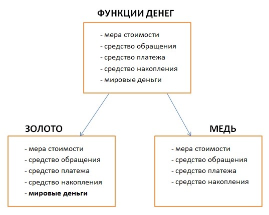 Безымянный