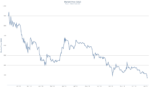 Mining-Margins-bitnovosti-00