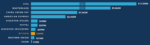 curr_chart_big