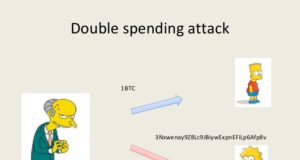 Две новых модели атаки двойной траты на блокчейн Биткойна
