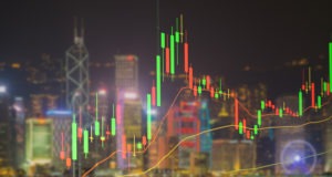 Основы технического анализа для биткойн-трейдеров