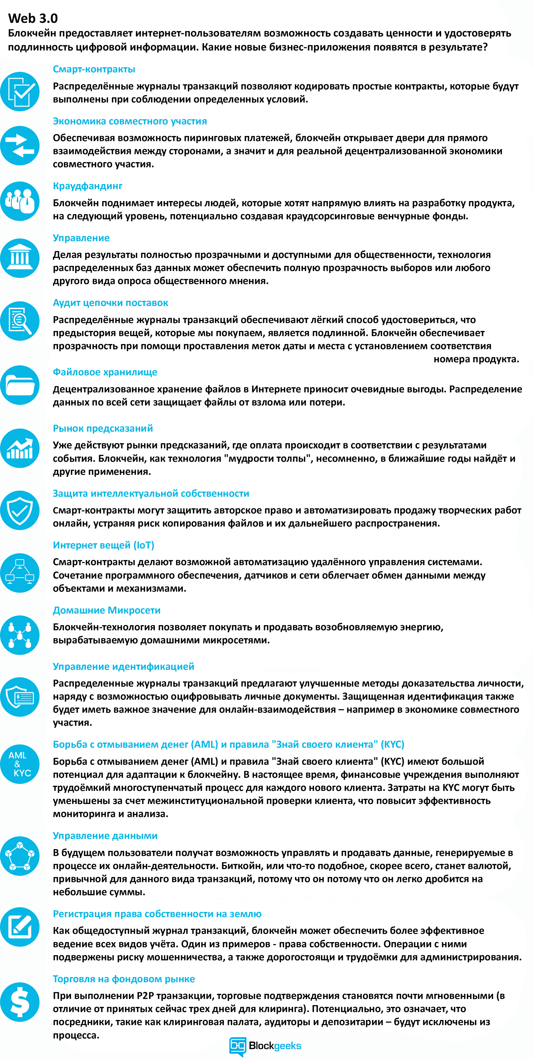 Web 3.0 Какие новые бизнес-приложения появятся в результате