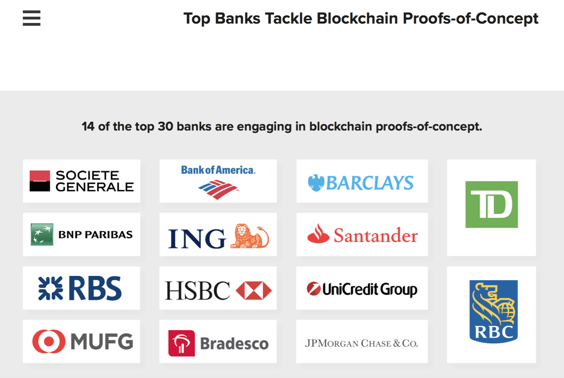 Крупные банки экспериментируют с пилотными версиями блокчейна