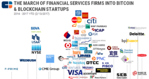 Whale Panda: Несовершенство индикатора доминирования Биткойна