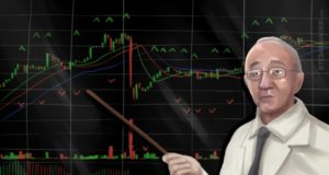 Метод Била Вильямса: Руководство по торговле криптовалютой