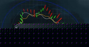 Руководство по торговле криптовалютой: Свечи и последовательность Фибоначчи