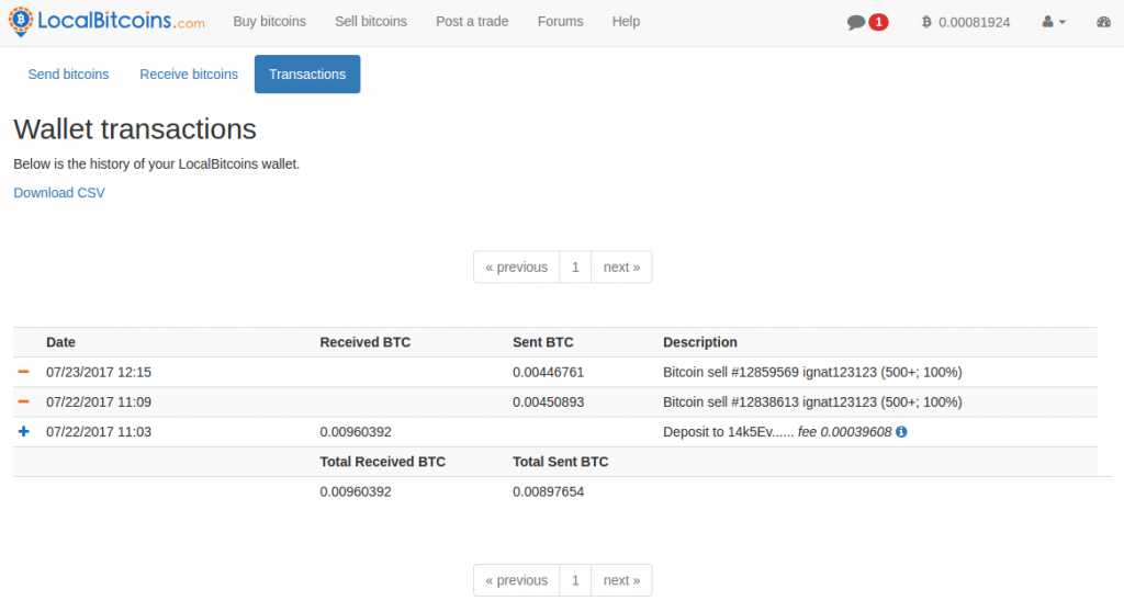 Обзор сайта LocalBitcoins.com