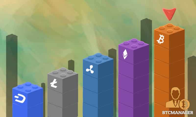 Как инвестировать в криптовалюту, используя индексы