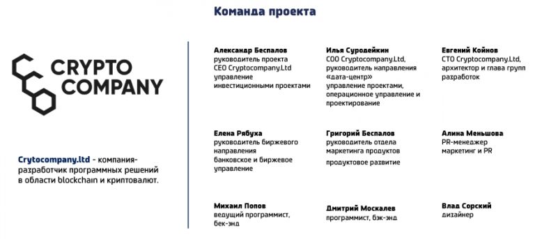 Команда BeEasy