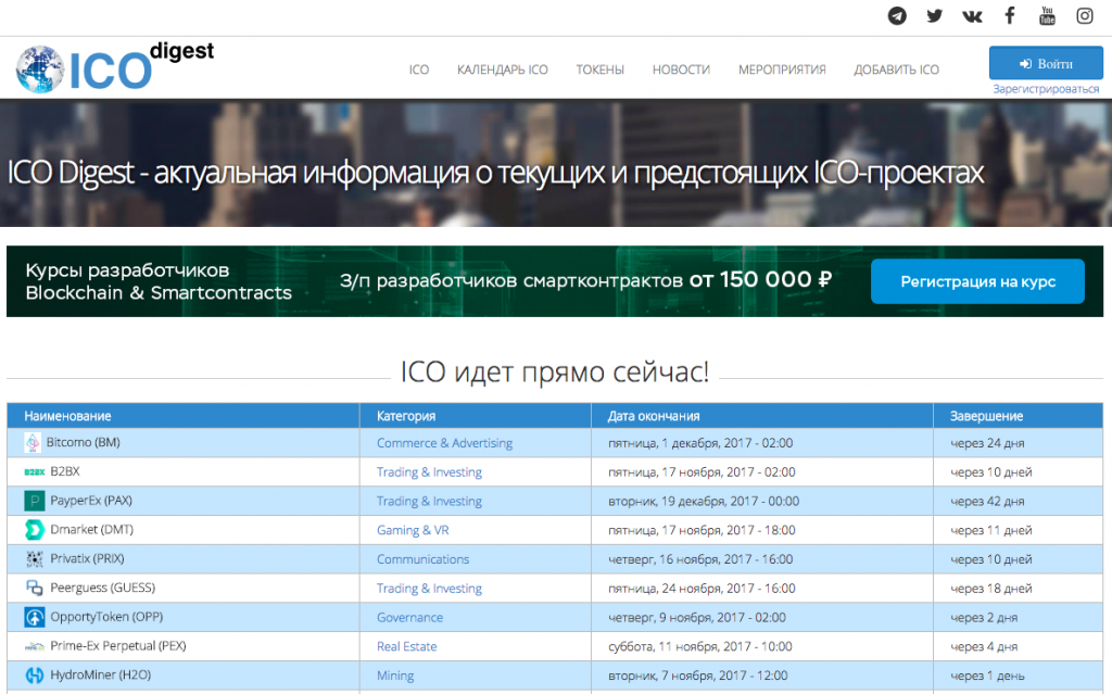 Каталог ICO-Digest.com