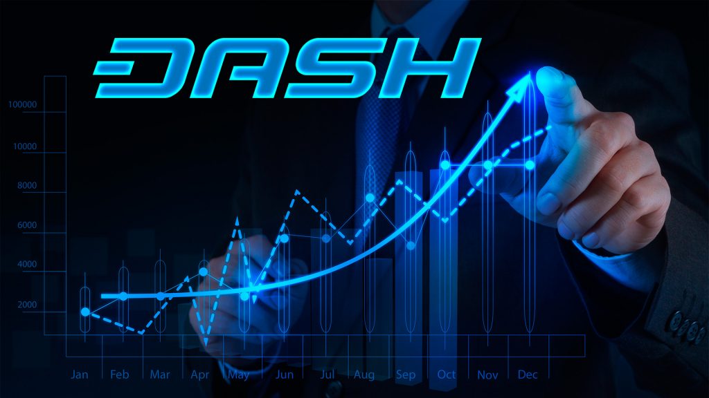 Криптовалюту Dash уже принимают в 13,000 торговых точек по всей Бразилии