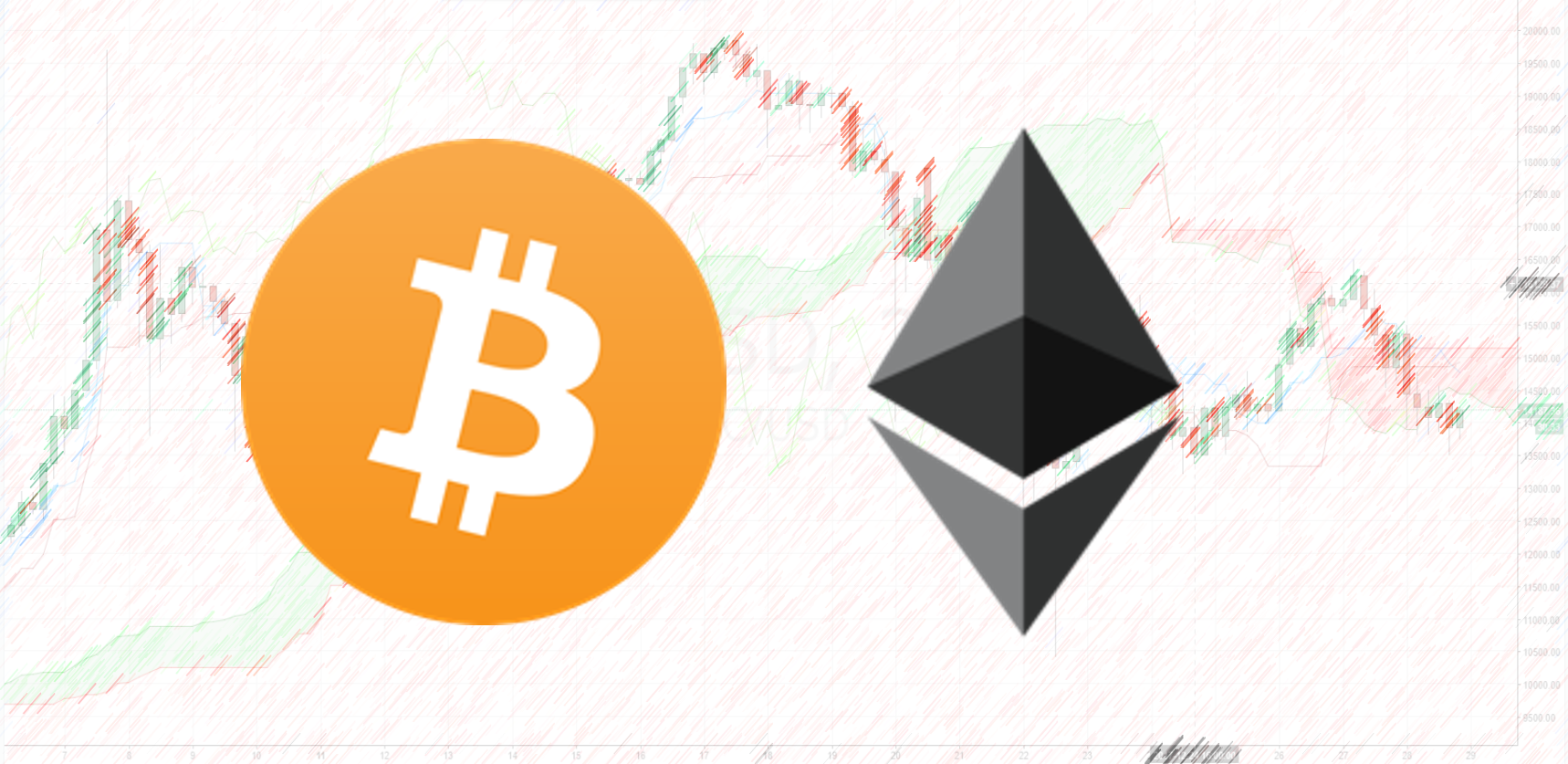Обзор Биткойна, Эфириума на 2018