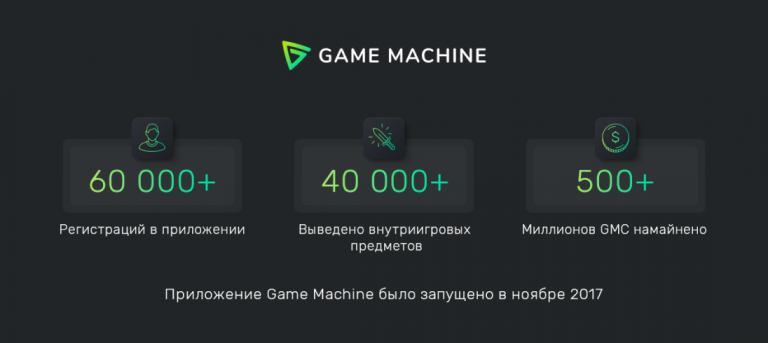 Достижения приложения Game Machine Достижения приложения Game Machine