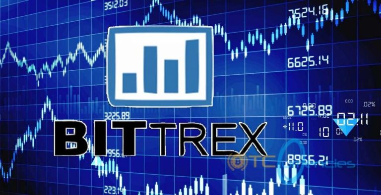 Криптобиржа Bittrex прекращает обслуживание граждан стран под санкциями