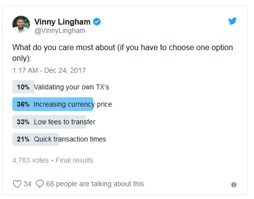 Vinny Lingham