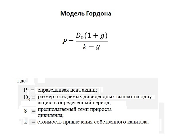 Как Оценить Стоимость Акций Компании