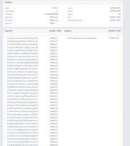 Мемпул Биткойна впервые за 3 месяца испытал перегрузки