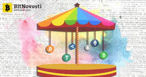 Всего 6 криптовалютных пар отвечают за 69% объема криптовалютного рынка