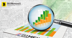 BitMEX зафиксировала рекордный объем торгов фьючерсами на биткойн