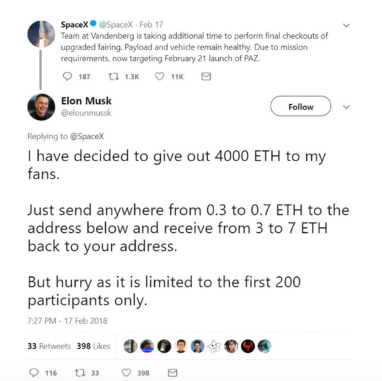 Twitter Илон Маск