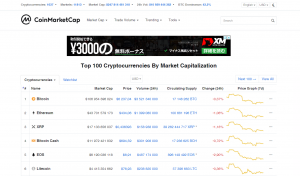 Coinmarketcap - Основной реестр информации на рынке
