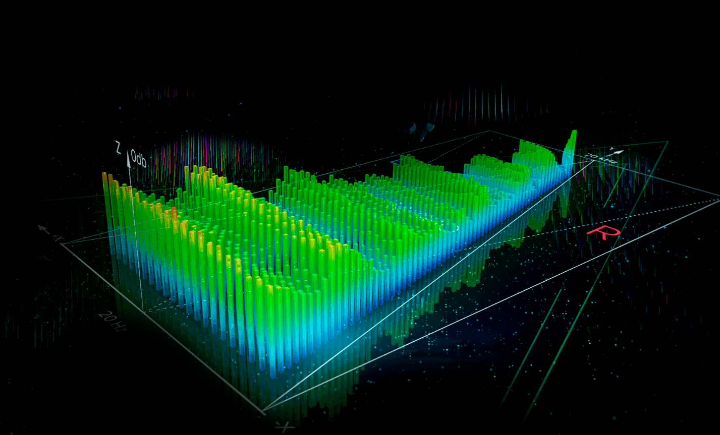 3 d аудиовизуализация