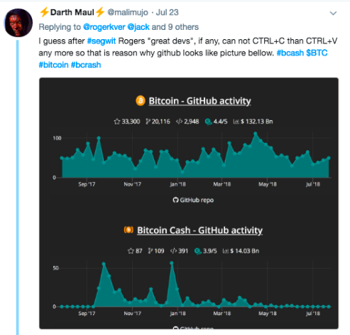 bitcoin core