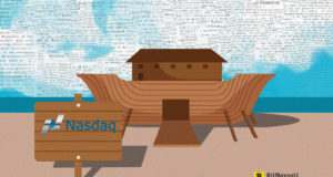 Bloomberg: Nasdaq готовится ввести биткойн-фьючерсы