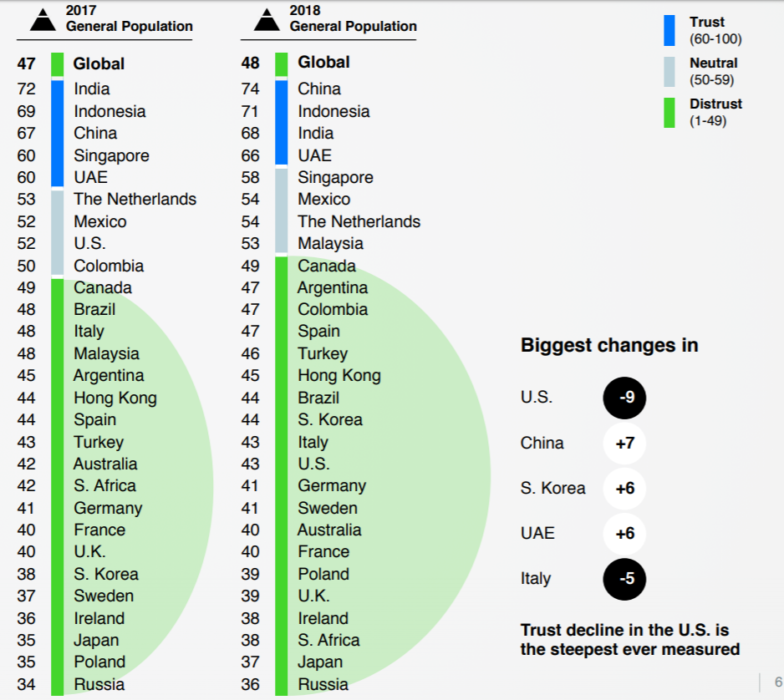 Почему Биткойн, и почему скорее раньше, чем позже?