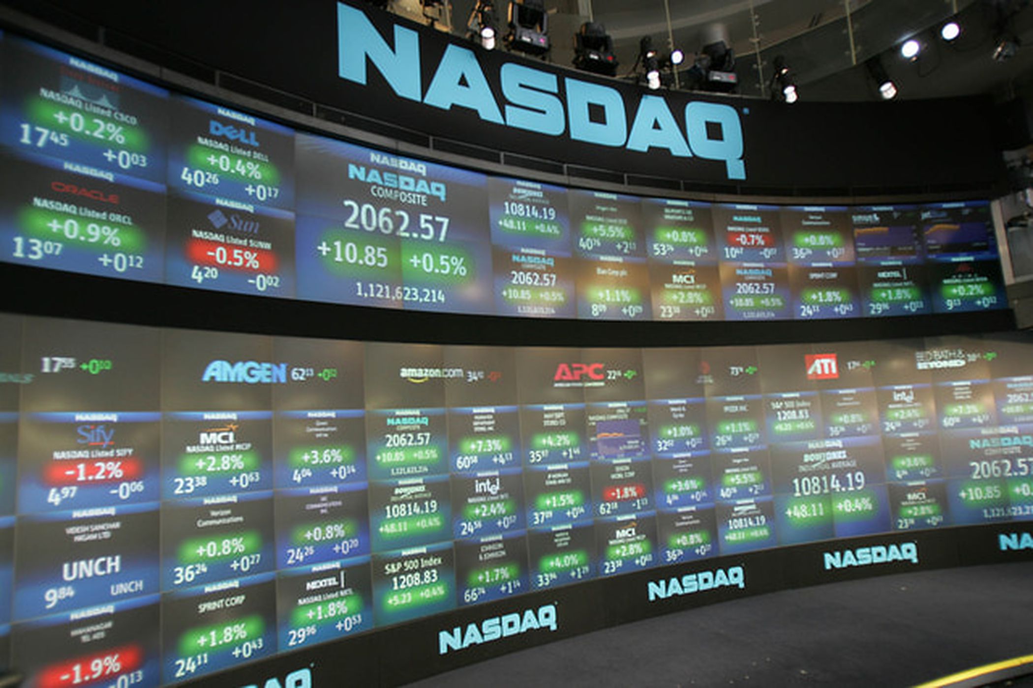 Nasdaq добавит поддержку криптовалютных индексов биткойна и эфира Nasdaq добавит поддержку криптовалютных индексов биткойна и эфира